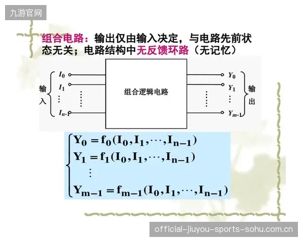 F1车手刹车点记忆训练：掌握极限速度的秘密